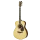 Guitarra menu