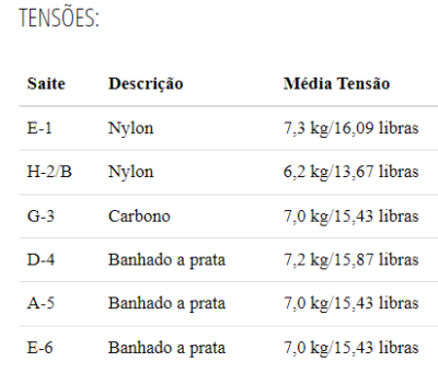 hanna600mt